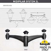 Консоль Midipilar 000.000.A20.A0